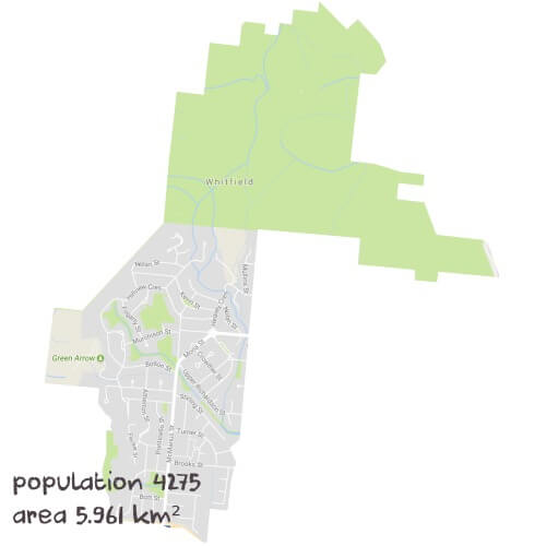 Chemistry Tutoring Near Me